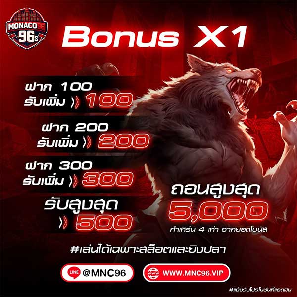 monaco96 โปรโมชั่น